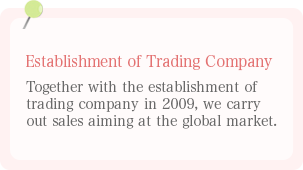 貿易会社の設立 2009年貿易会社の設立と共にグローバルなマーケットに向けた拡販を行う。