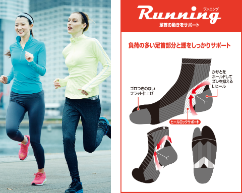Running　足首の動きをサポート　負荷の多い足首部分と腰をしっかりサポート