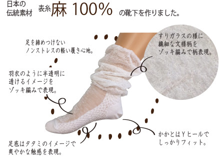 日本の伝統素材　表糸　麻100%　の　靴下を作りました。　すりガラスのように繊細な丈夫柄をゾッキ編みで柄表現。　足を締め付けないノンストレスの軽い履き心地。　羽衣ように半透明に透けるイメージをゾッキ編みで表現。　足底はタタミのイメージでさわやかな触感を表現。　かかとはyヒールでしっかりフィット。